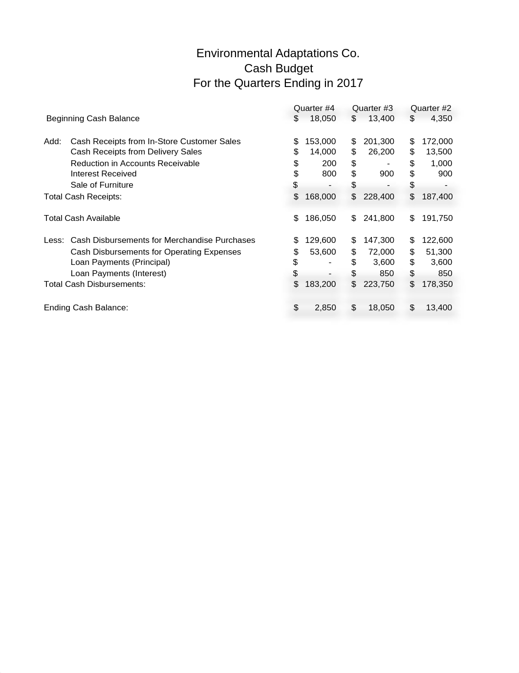 EA10-E1-Budget.xlsx_dojdbbxyxcz_page1