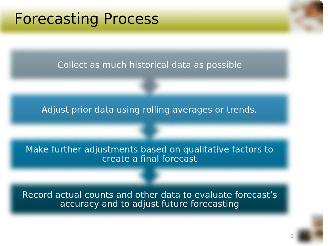 PMMP - Traster Ch12 Forecasting Sales and Menu Mix.pptx_dojf0gmzojx_page3