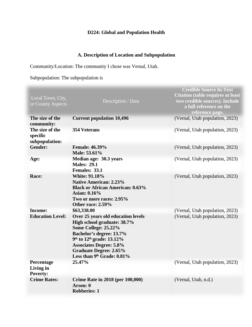 D224 NJM1 Pruett (1).docx_dojfmyagi74_page2