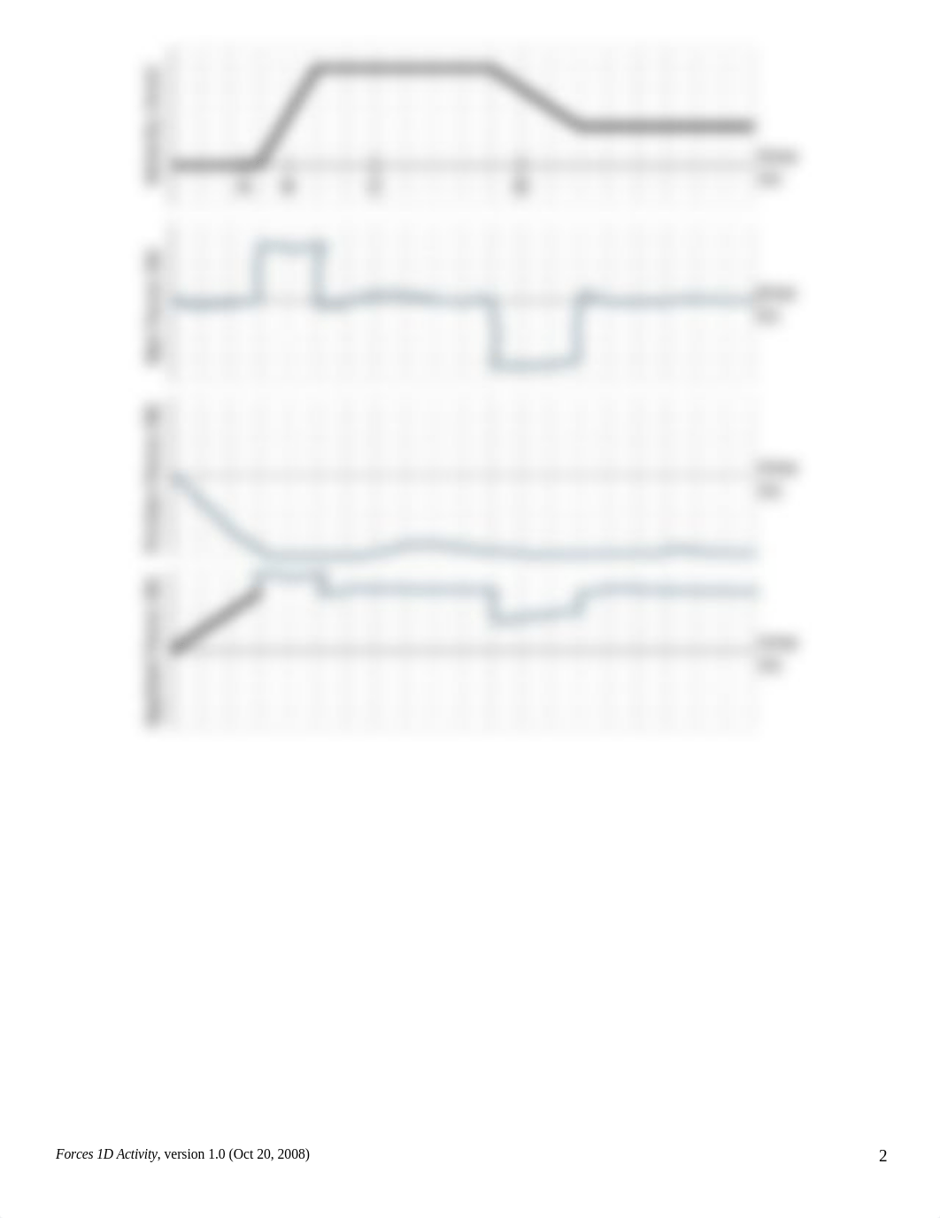 Lab- I-D forces and Motion.docx_dojisb80plp_page2