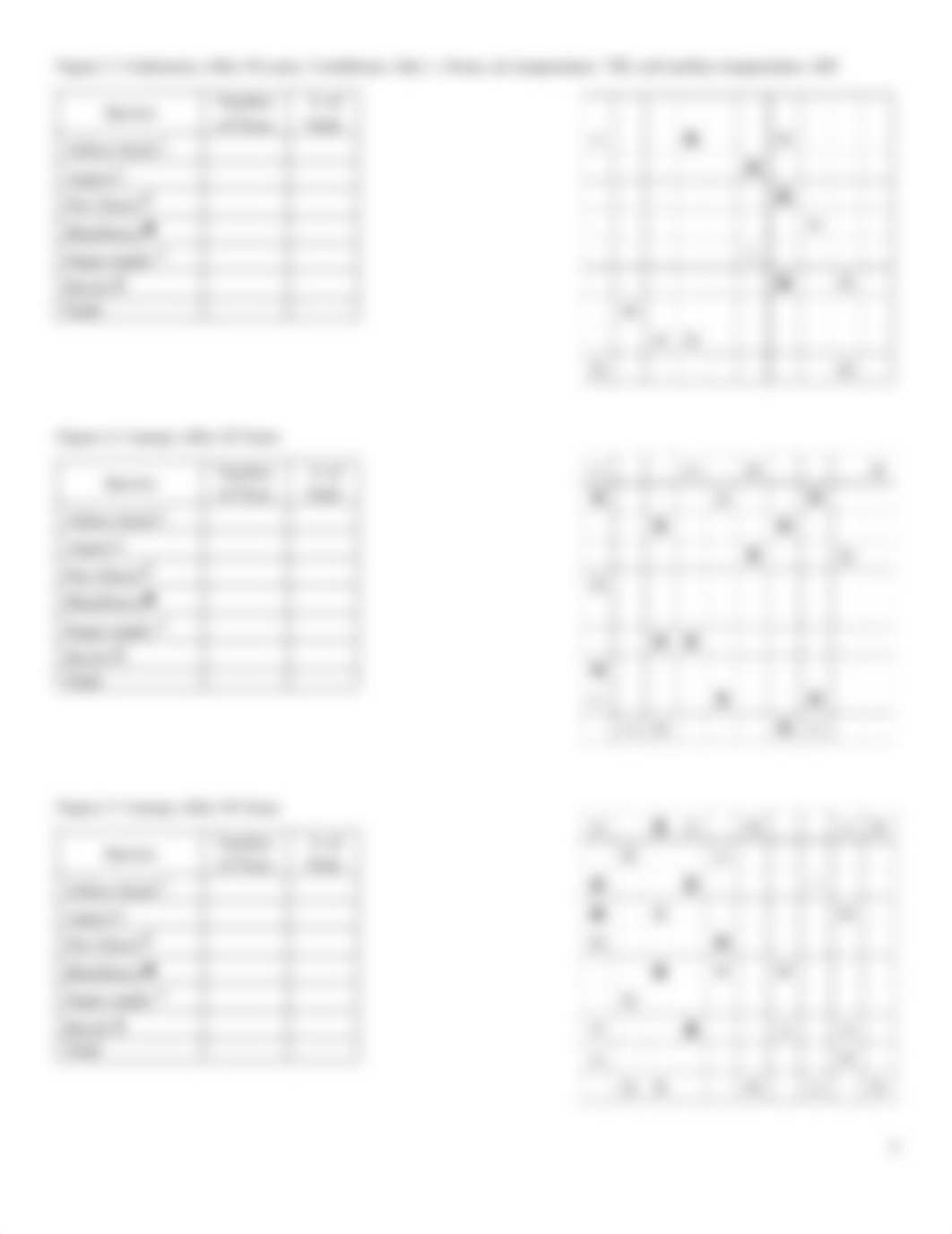 Ecological Succession Lab - OBIO.pdf_dojjbm8v9k6_page2