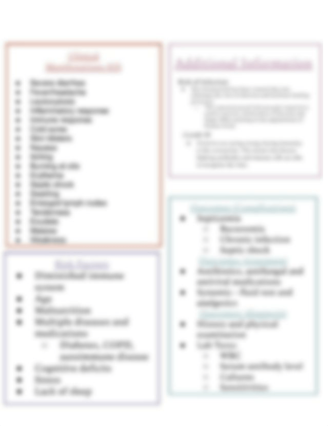 Infection Concept Map  (2).pdf_dojk53t4v05_page2