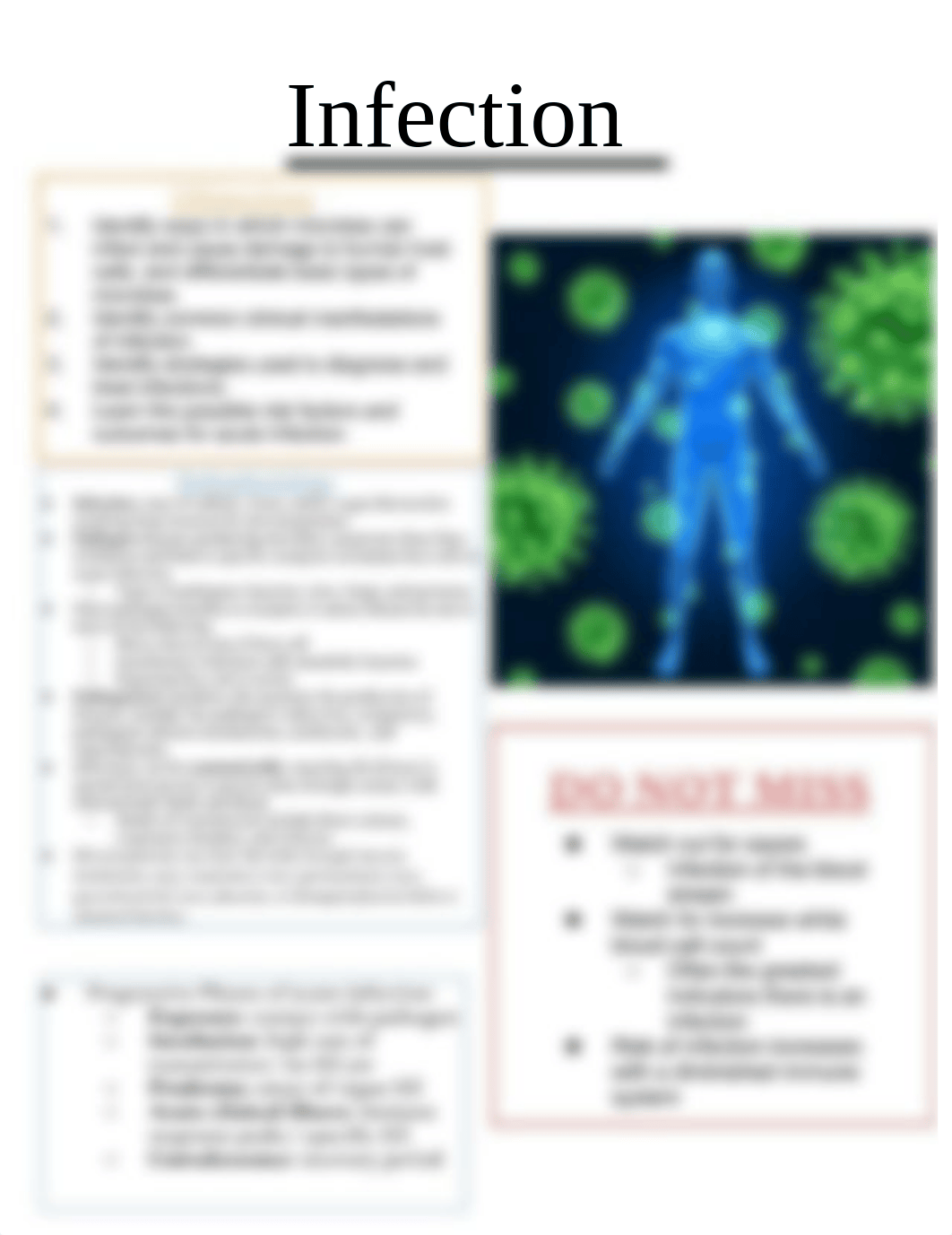 Infection Concept Map  (2).pdf_dojk53t4v05_page1