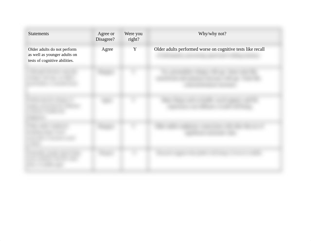 RA Guide - Aging.docx_dojkraw65a0_page2