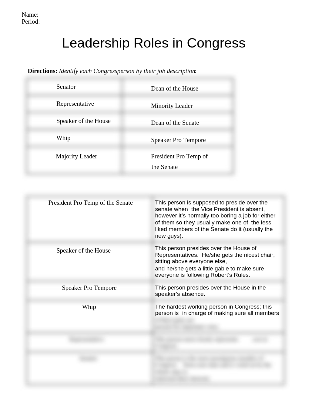 _Leadership Roles in Congress Worksheet.docx_dojl3u90s28_page1