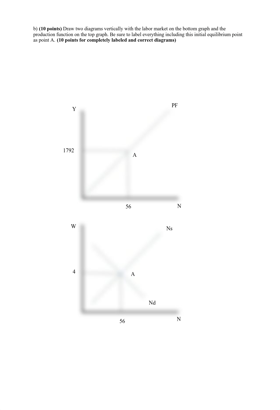 ECON 304 HW9 PDF.pdf_dojm6q09lgi_page2