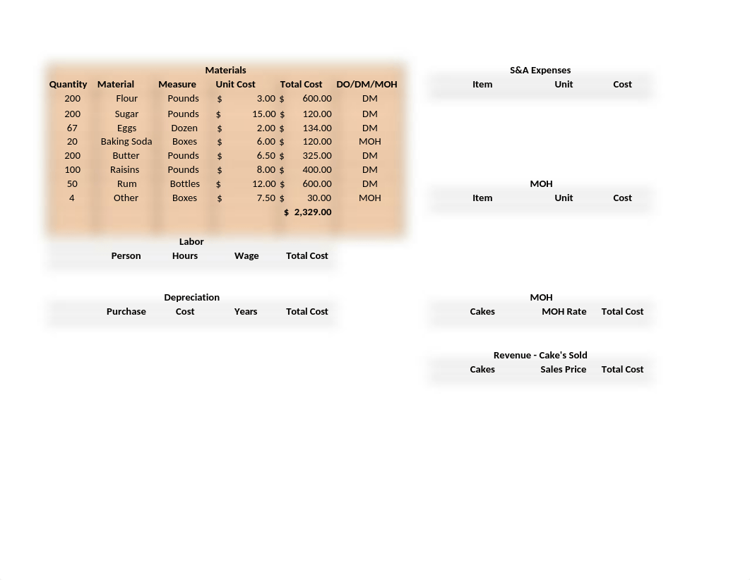 Heavenly Creations Project Template.xlsx_dojt9hurfv1_page2