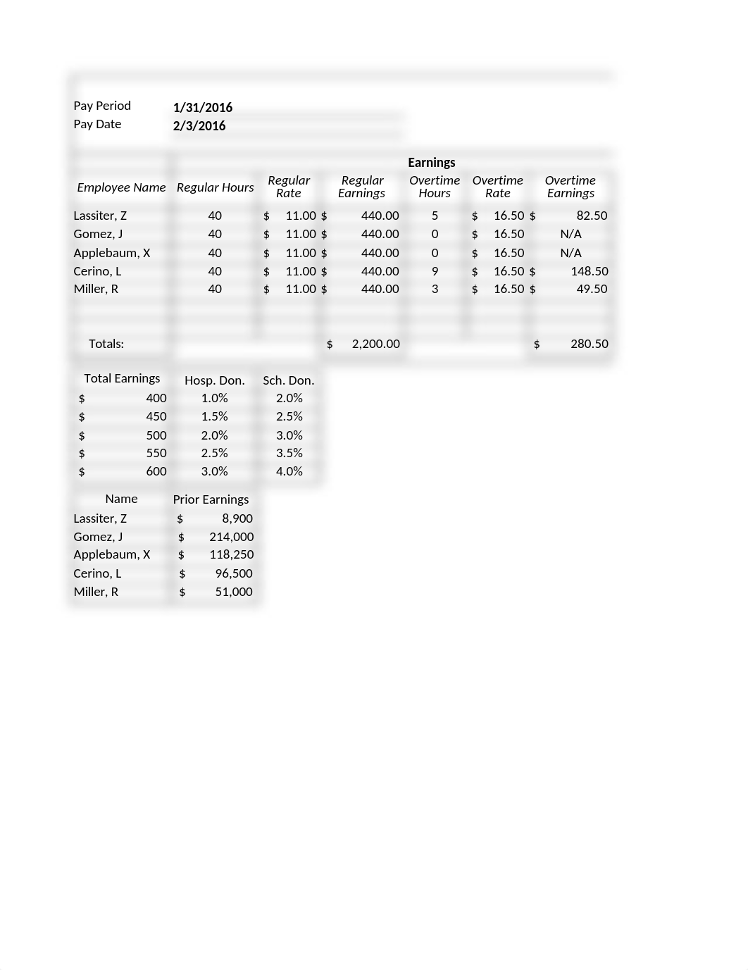 EA7-D4-Payroll-.xlsx_dojtmvp0ndq_page1