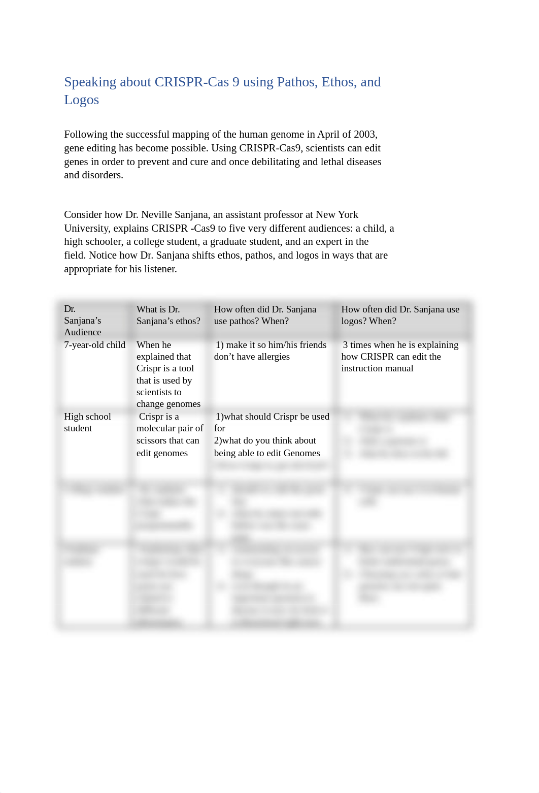 week2 CRISPR-Cas9.docx_dojwc1kwn0c_page1