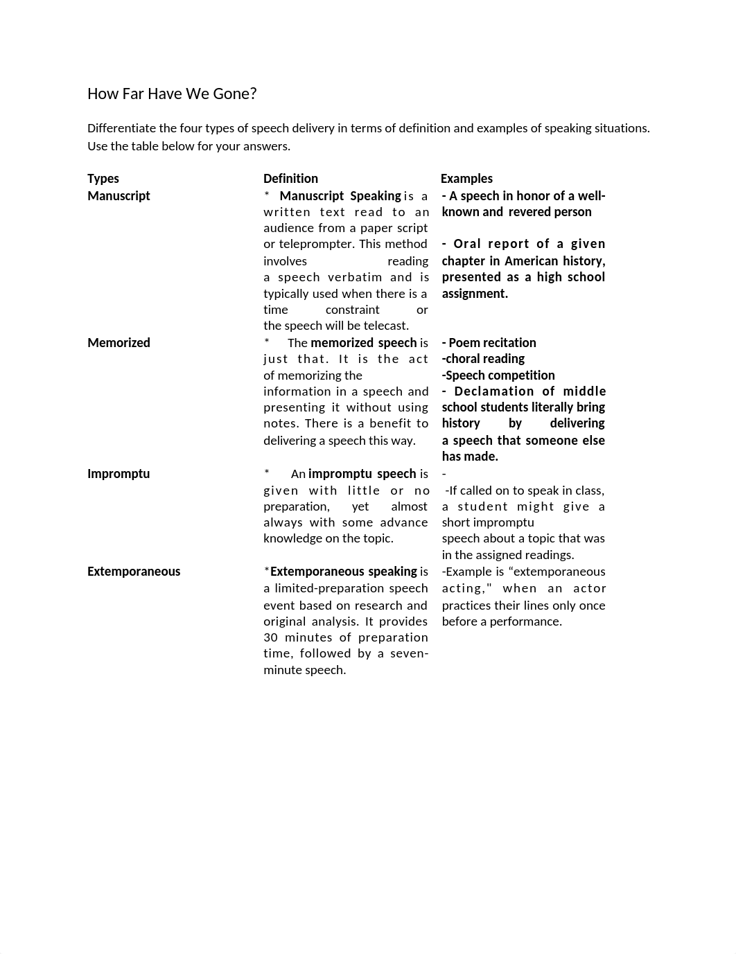 4 types of speech.docx_dojxmsb8ti3_page1