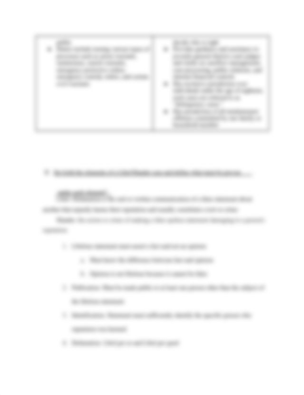 Media Law & Ethics Assignment 1.pdf_dojxv8wxpzx_page2