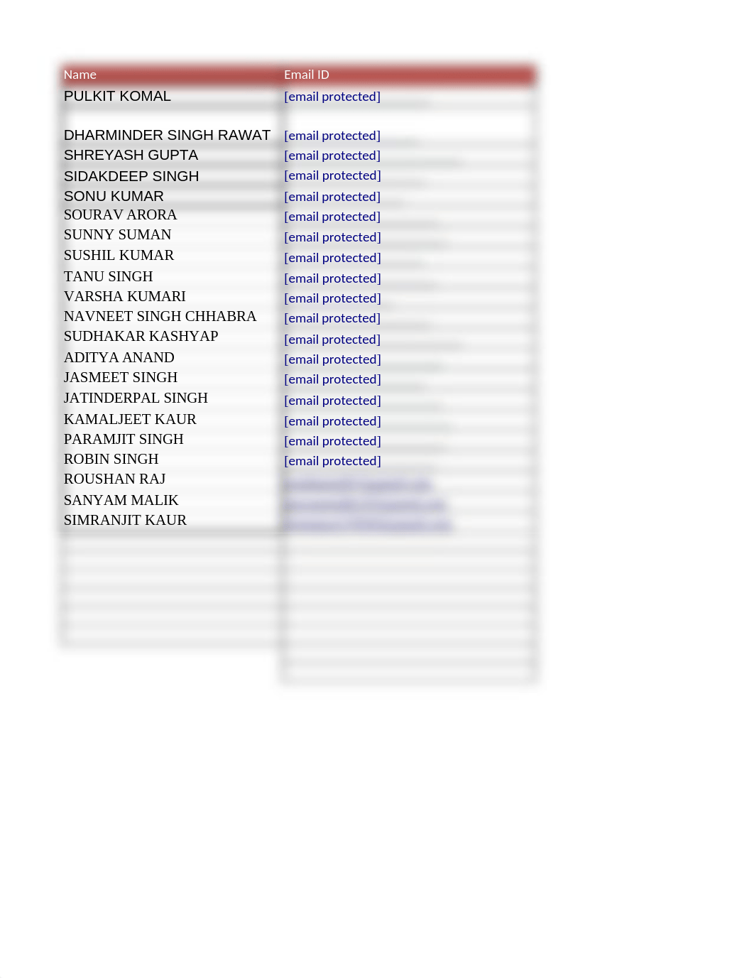 CSE  Final Year Data.xlsx_dok1a9z707b_page1