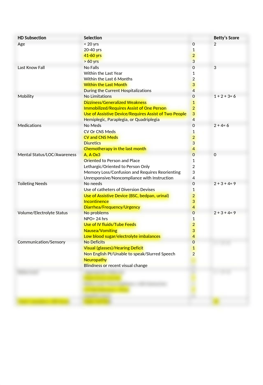 Hester_Davis_Case_Study_10.24.18.docx_dok28p21tmq_page2