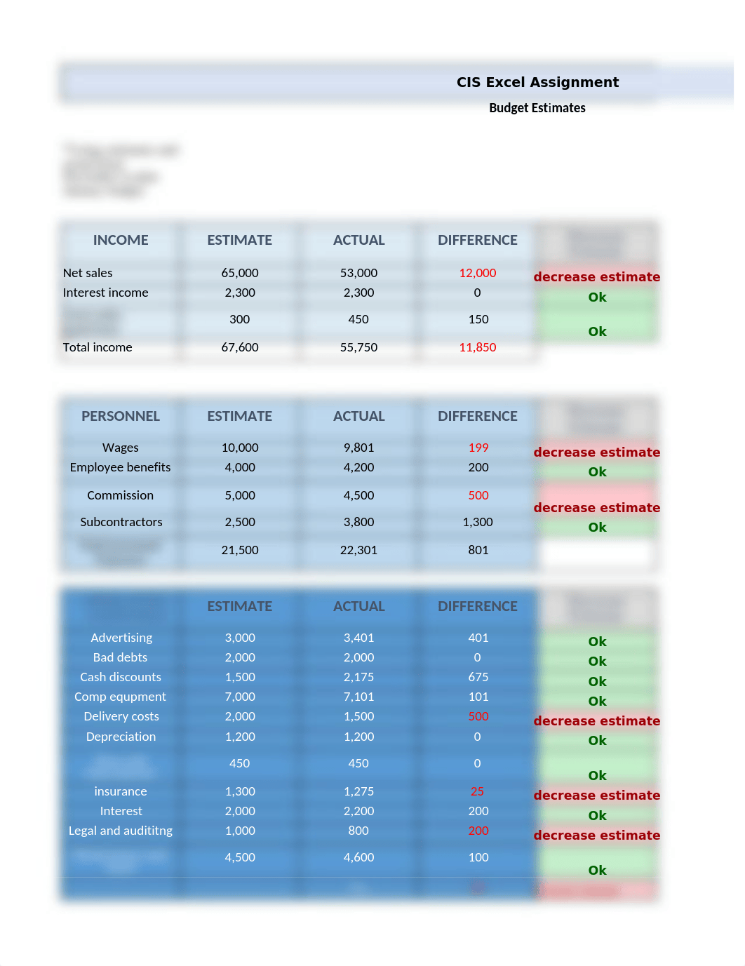 excel sheet assignment finished.xlsx_dok3dlx7wja_page1