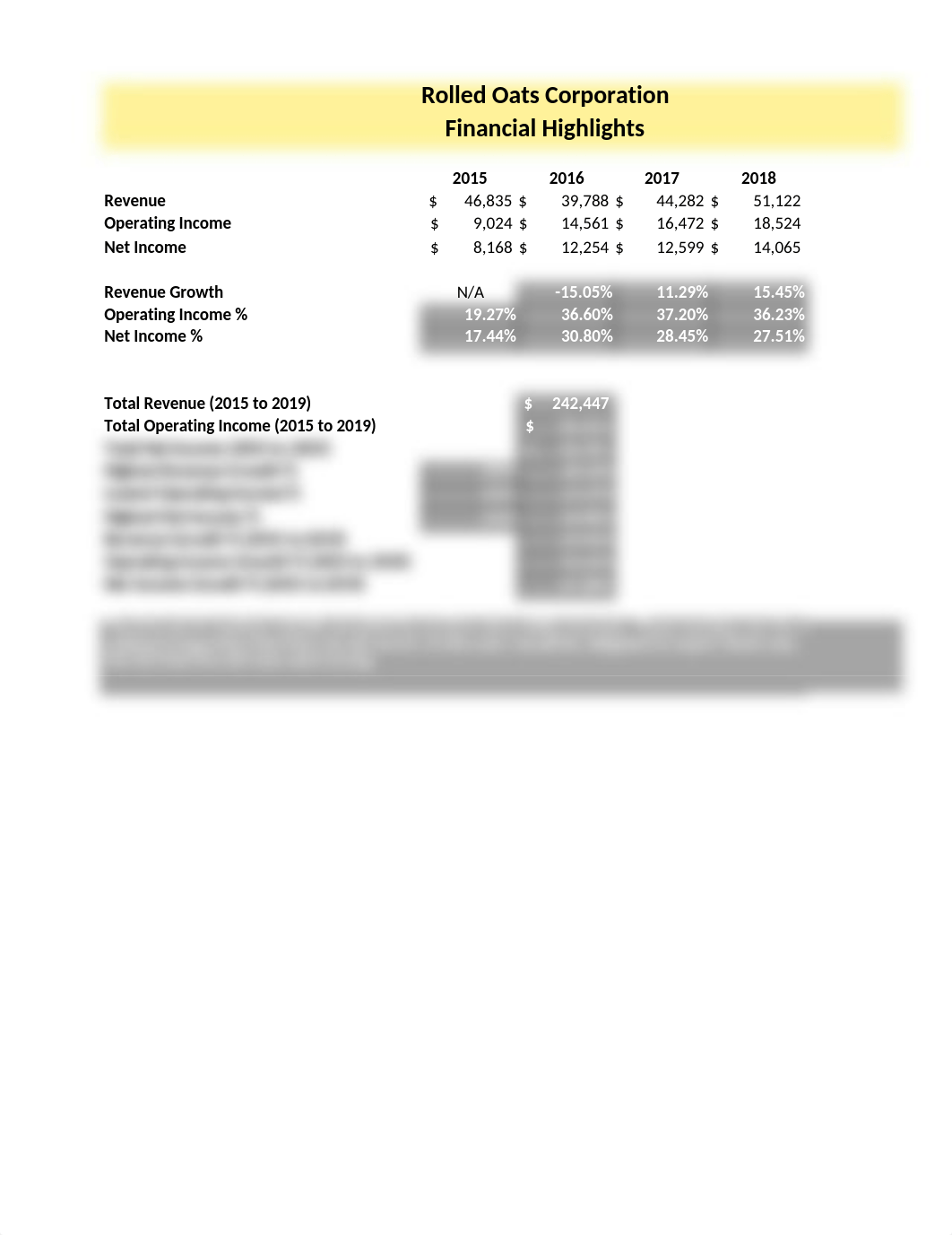 Case Study 1 - Matthew Hope.xlsx_dok5c8ls6y1_page1