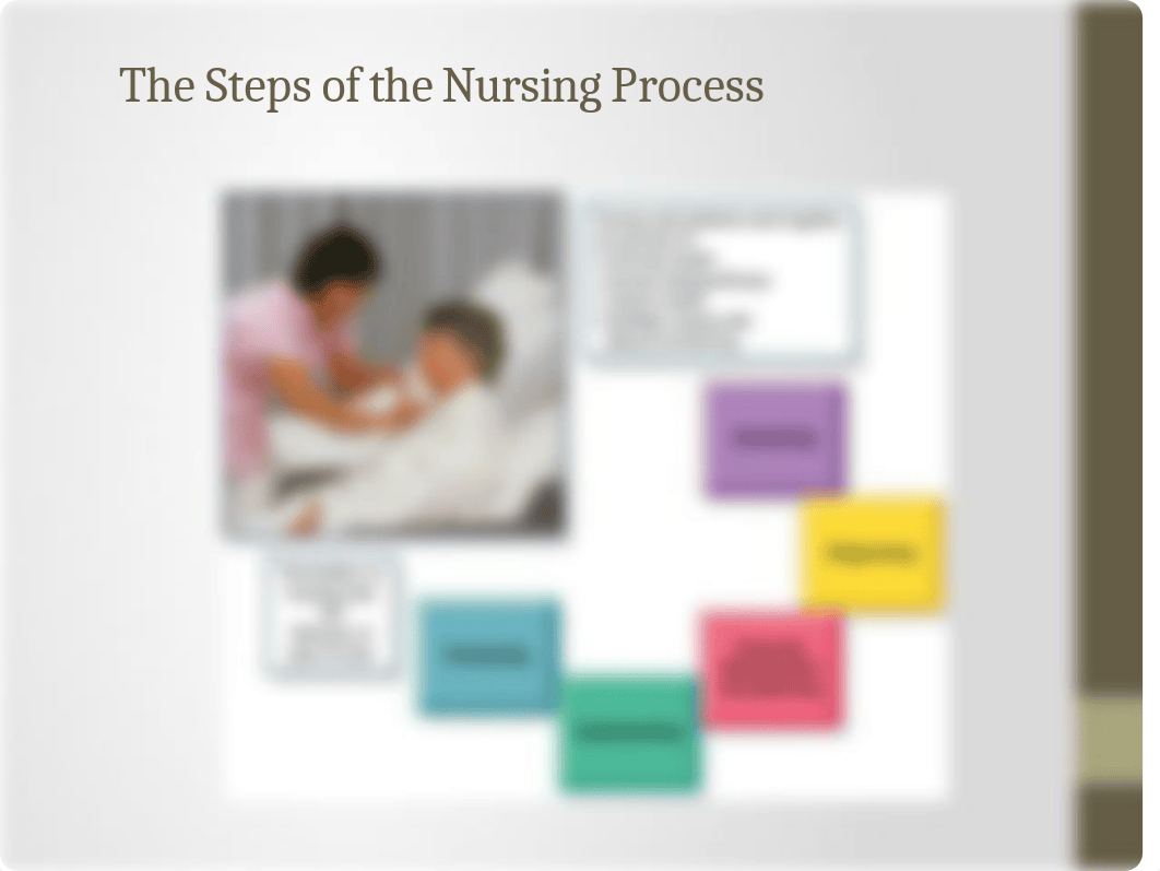 Intro to the Nursing Process FA15 student_dok617x1oxc_page5