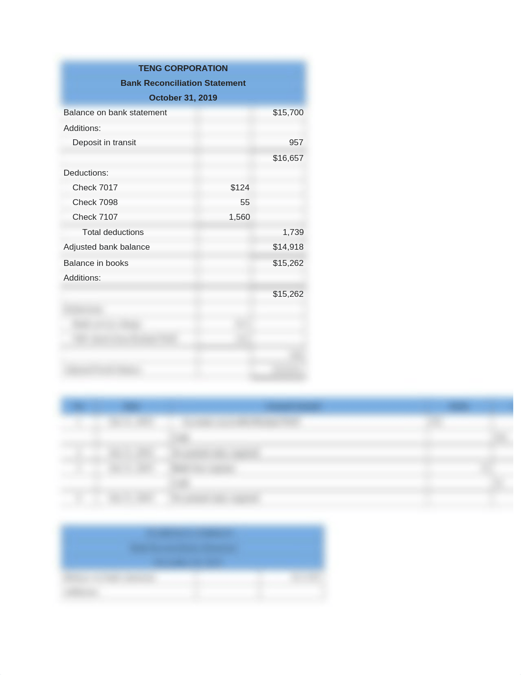 AccWk3Prac.docx_dok6mrf5qcw_page2