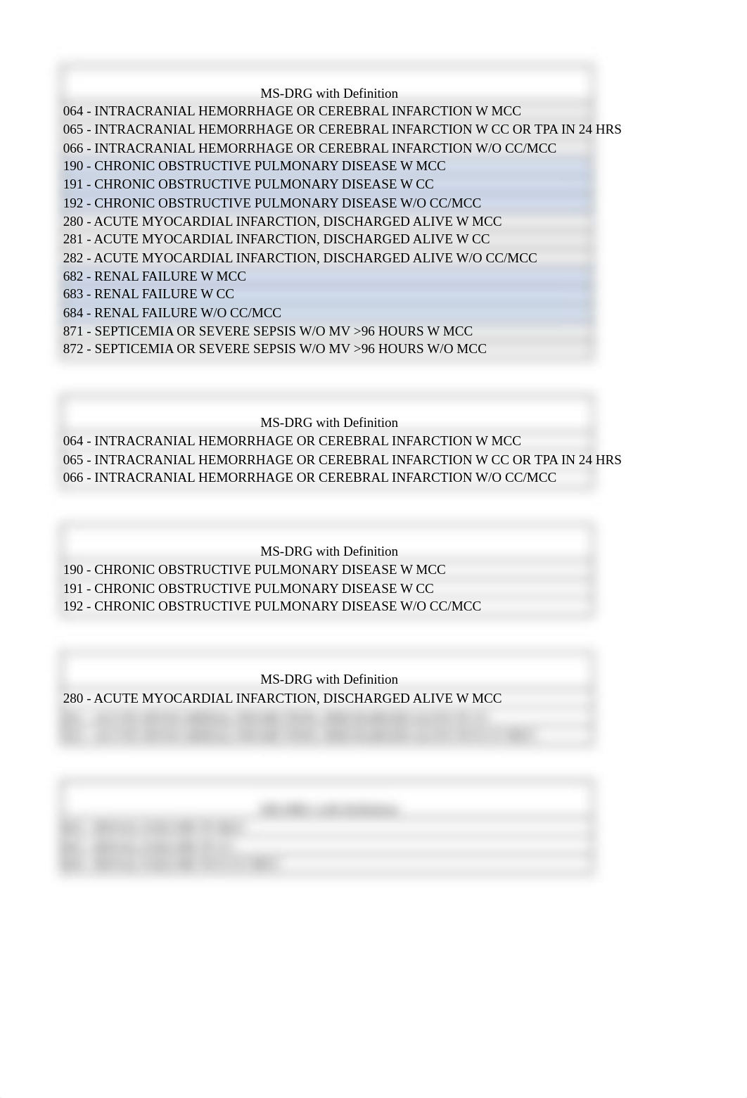 AB202019_Ch12_CCMCC Capture Rate Practice (1).xlsx_dok6p311k56_page1