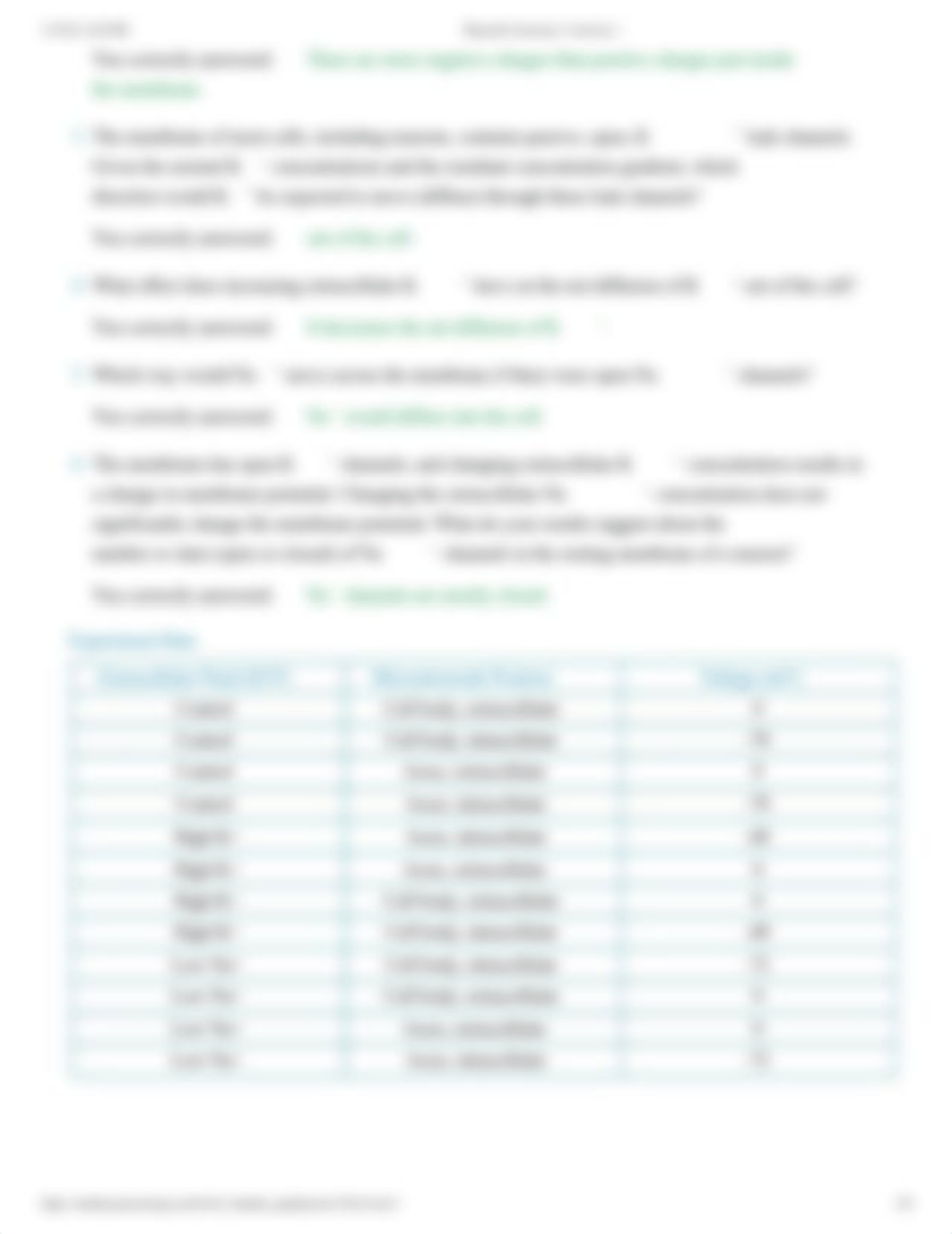 PhysioEx Exercise 3 Activity 1.pdf_dok7n4lrfh3_page3