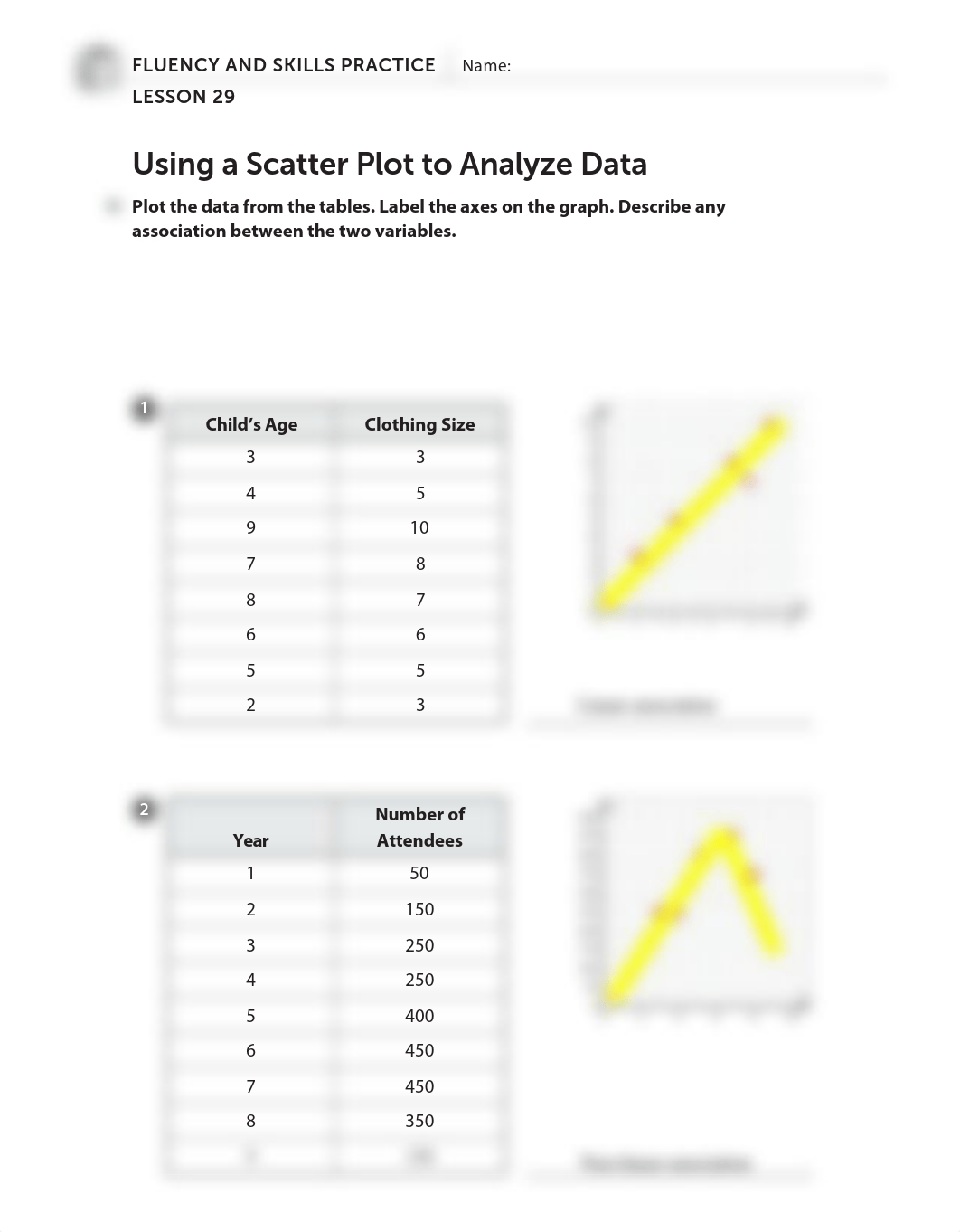 SUSMA+CHHETRI+-+L29D2+Homework.pdf.Kami.pdf_dok8fw93jrw_page1