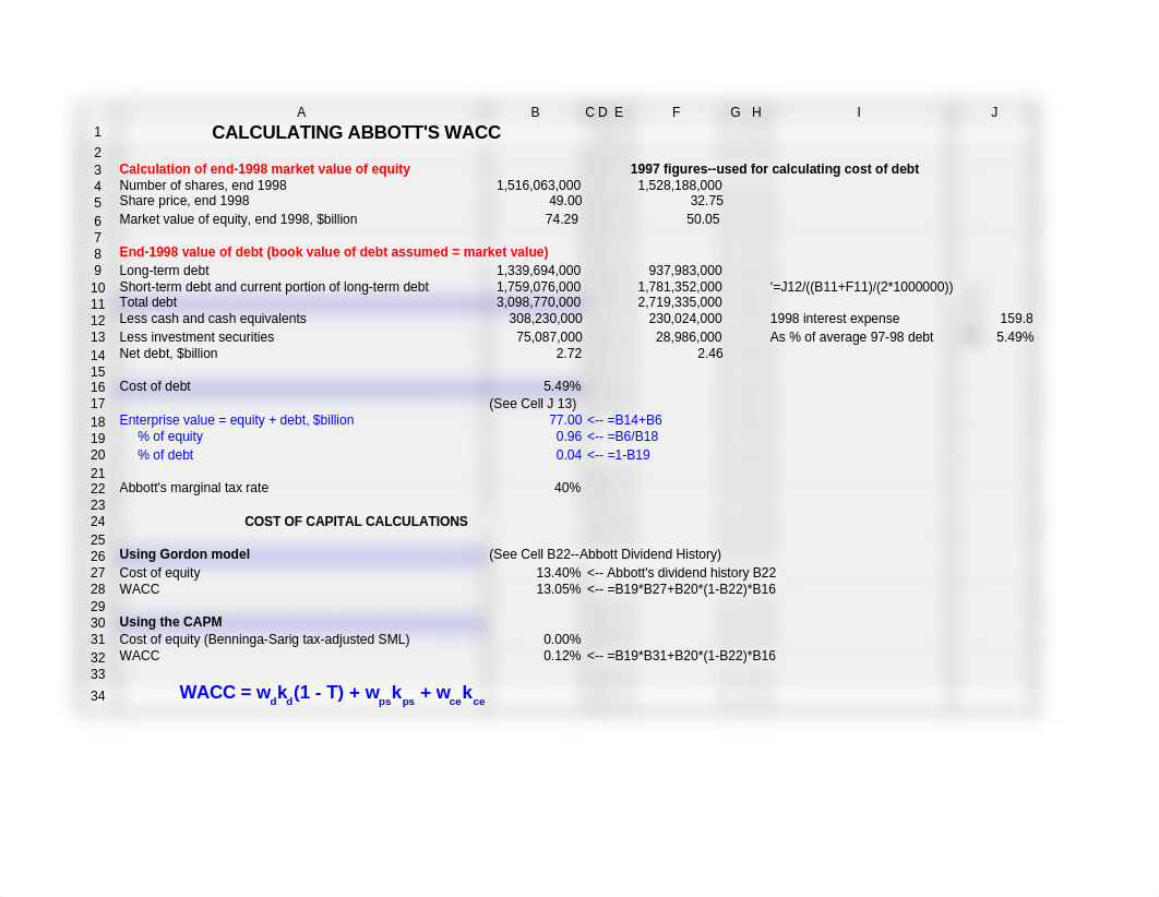 #4 WACC for The Abbot Lab.xls_dok9c62y9xx_page1