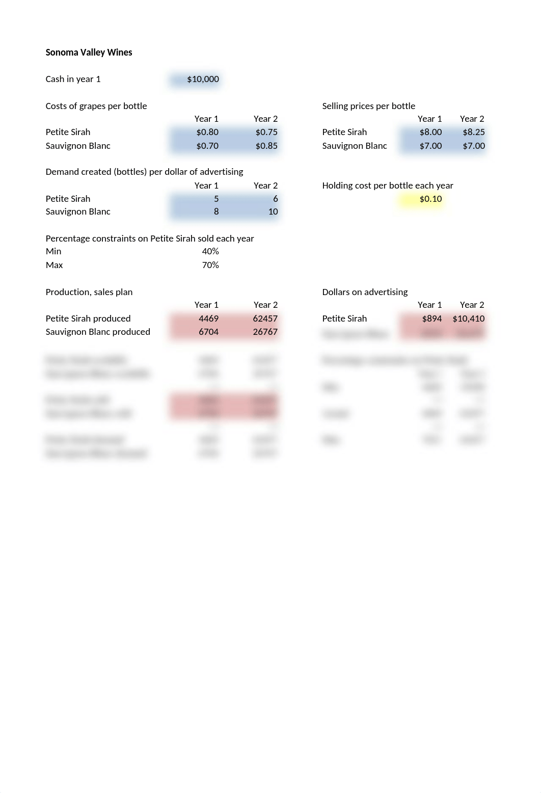 Case_S03_02.xlsx_dokcnqcrafl_page5