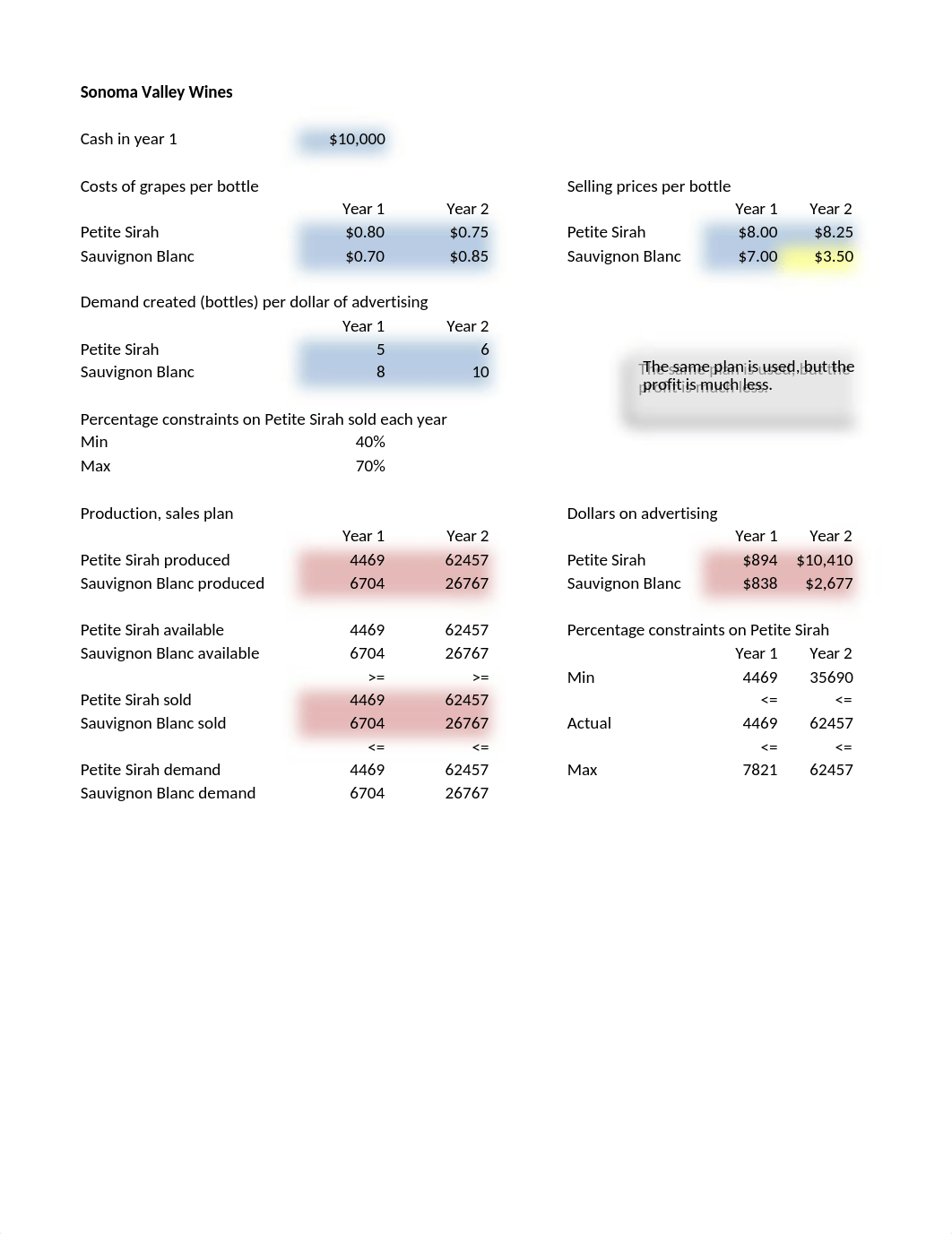 Case_S03_02.xlsx_dokcnqcrafl_page3