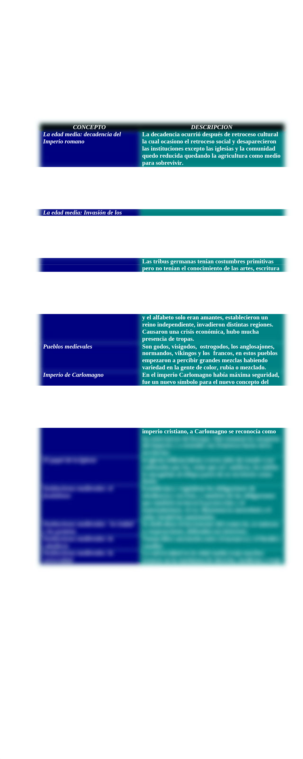 tarea 1.2 edad media_dokdpj3vts7_page1