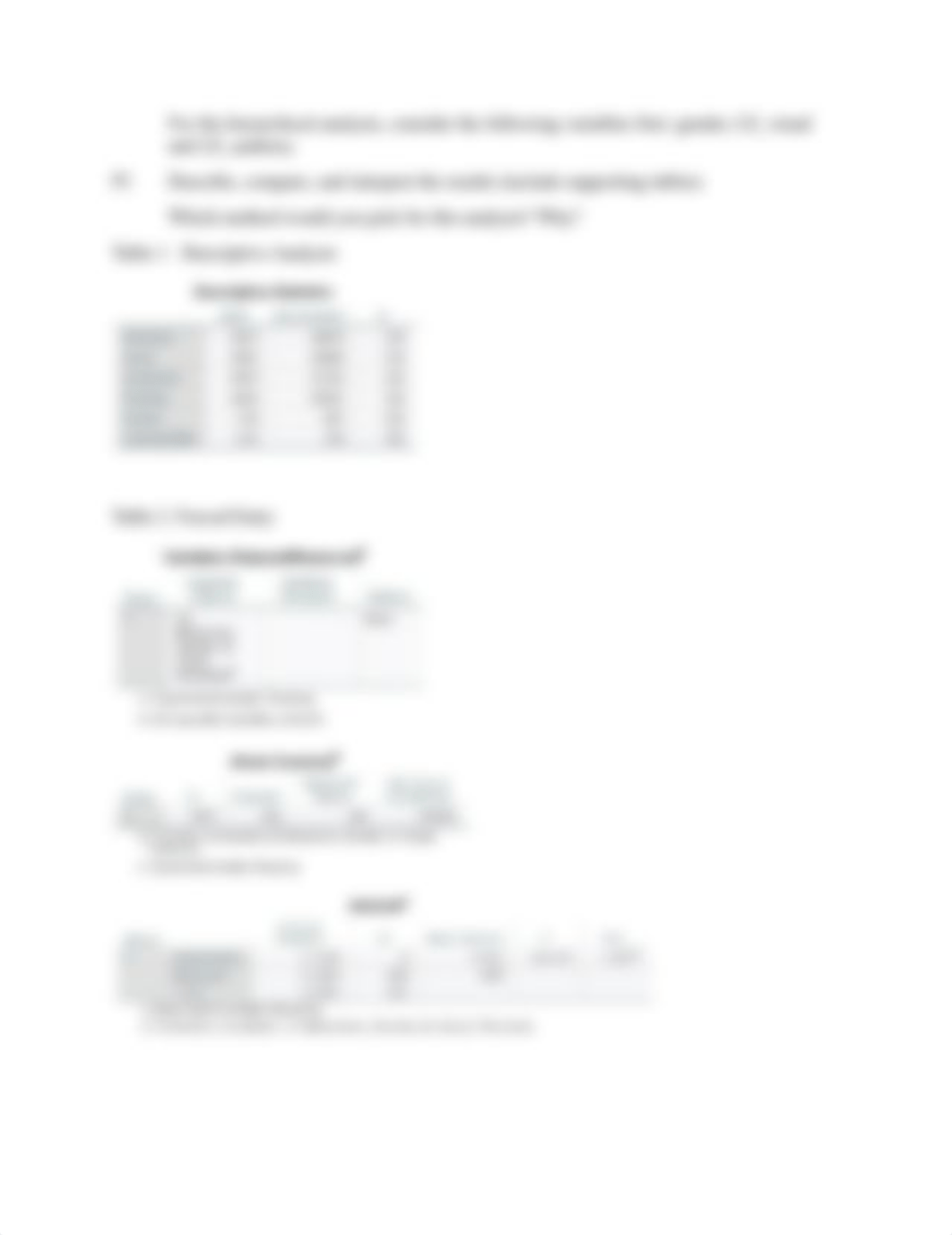 Module 2 Case Assgm Multiple Regressions.pdf_dokfdlwbv2b_page4