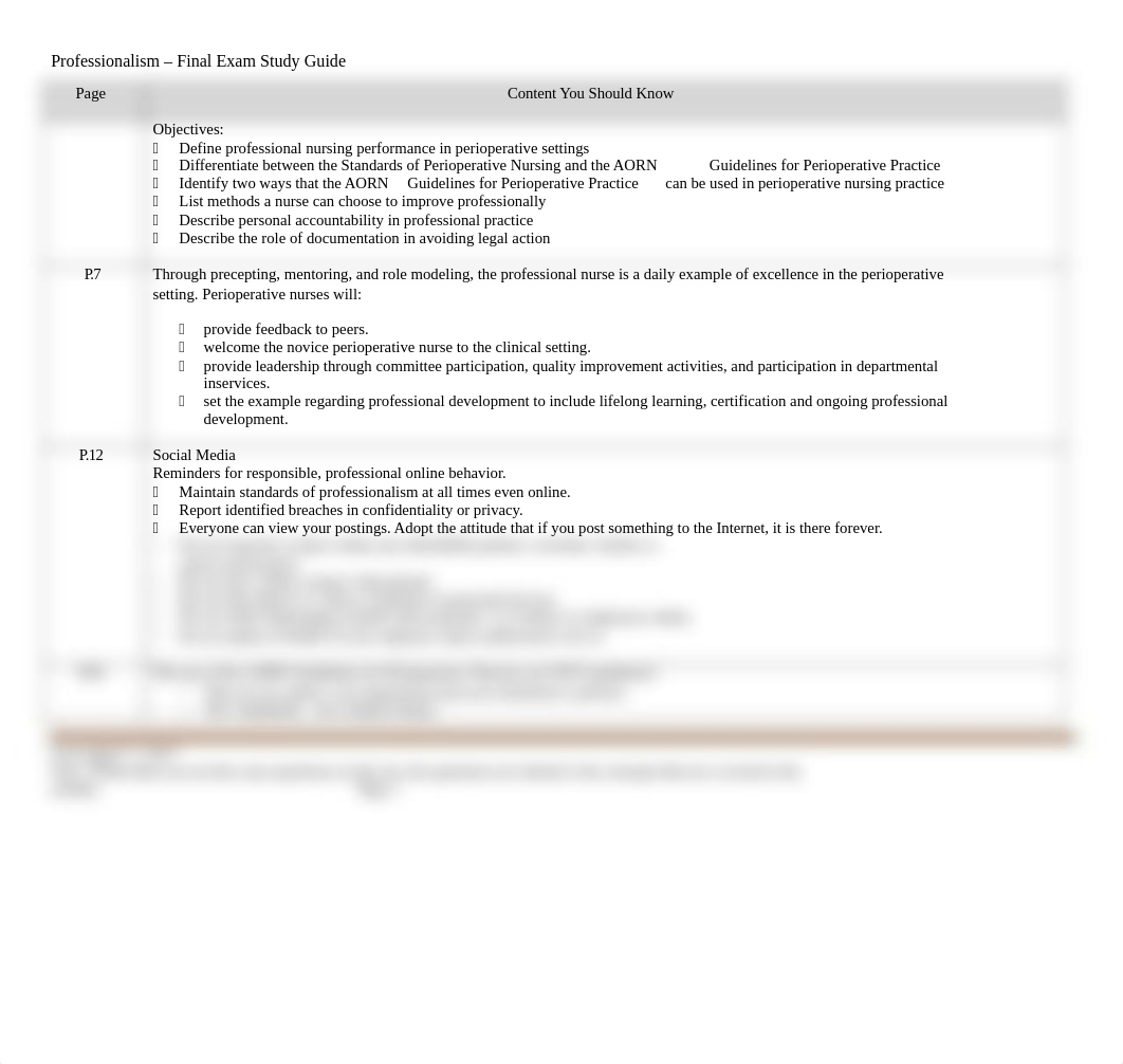 Professionalism_Final Exam Study Guide.docx_doki055tobe_page1