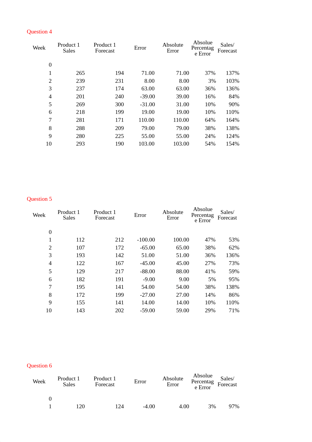 M4 Quiz1_Data.xlsx_dokogcnt3ci_page1