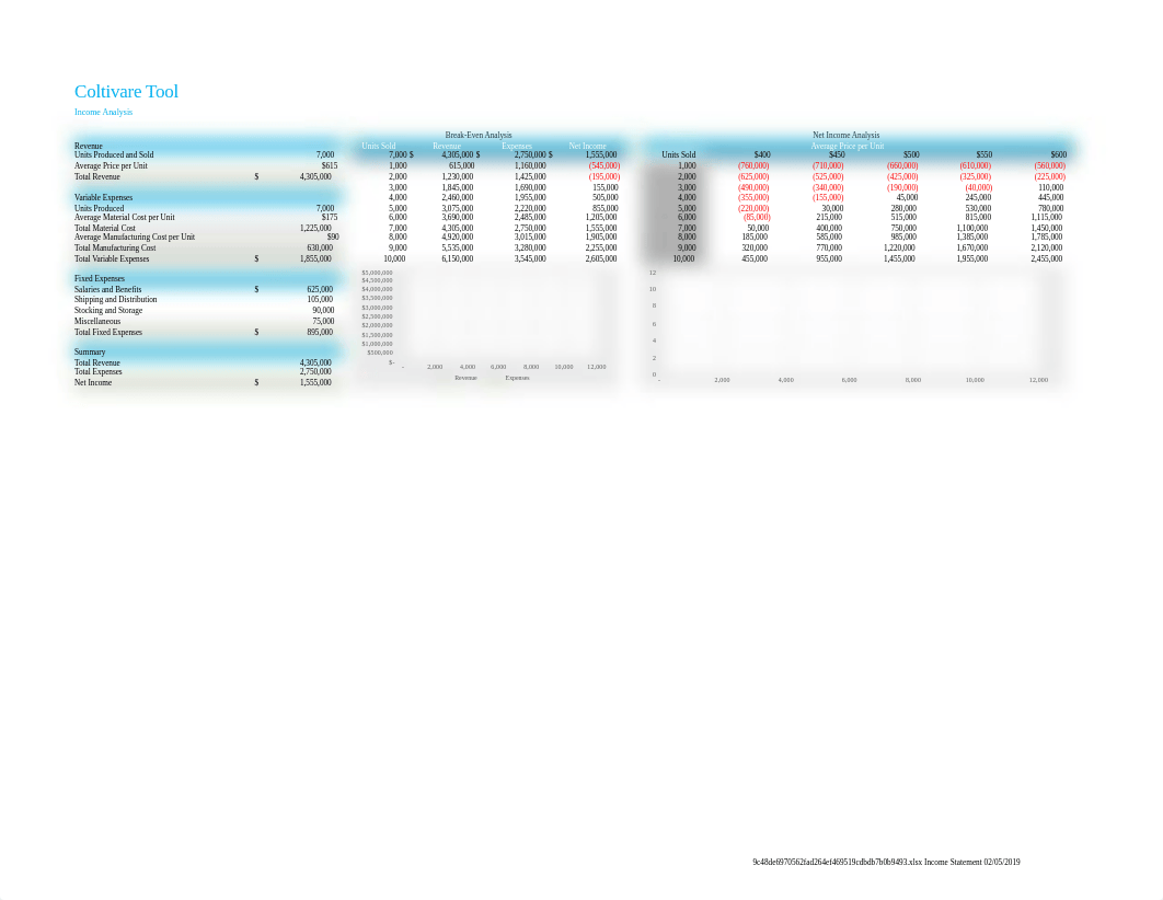 Module 10.xlsx_dokrs1fket0_page3