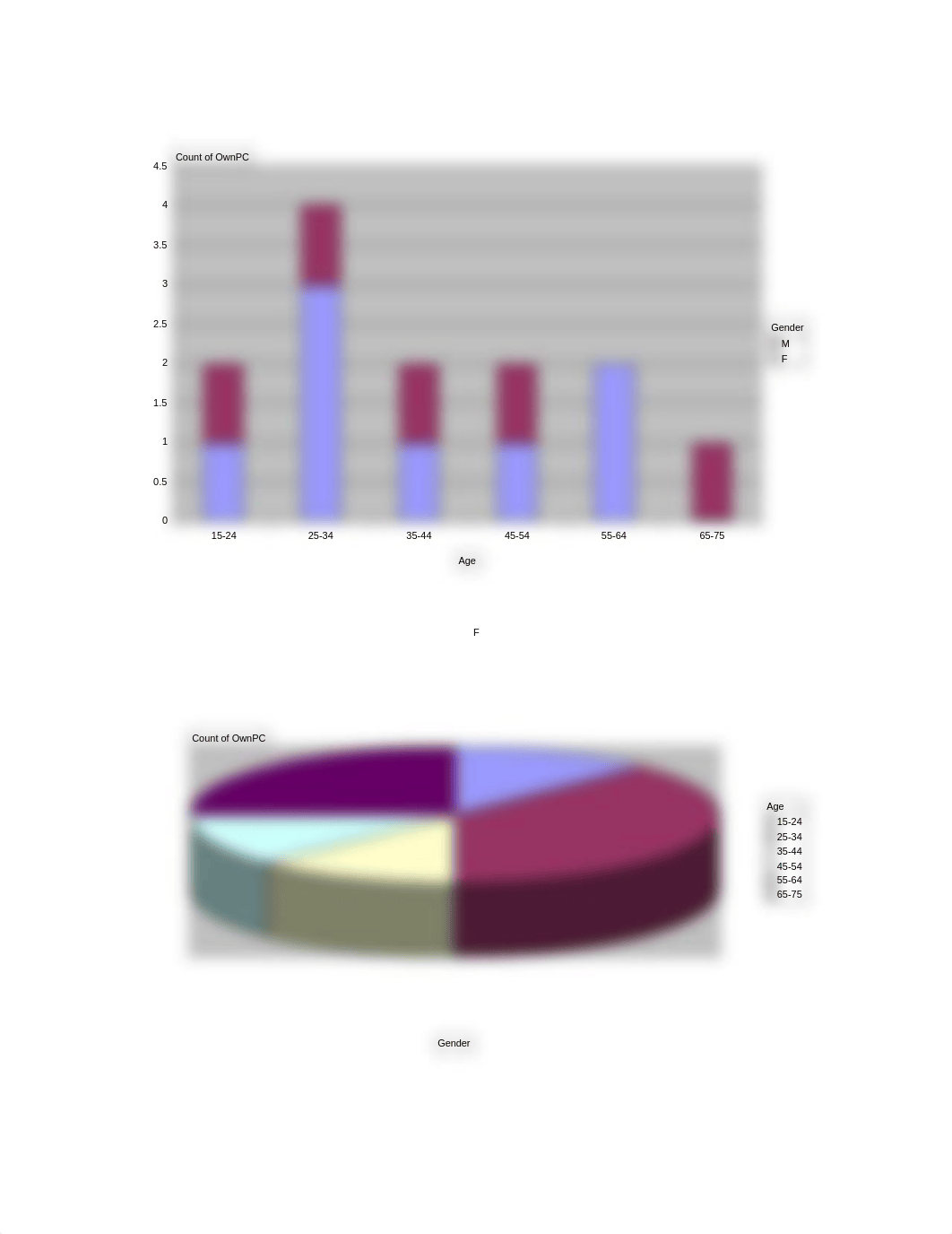 Math 221 Lab4_dokt8n8hoom_page2