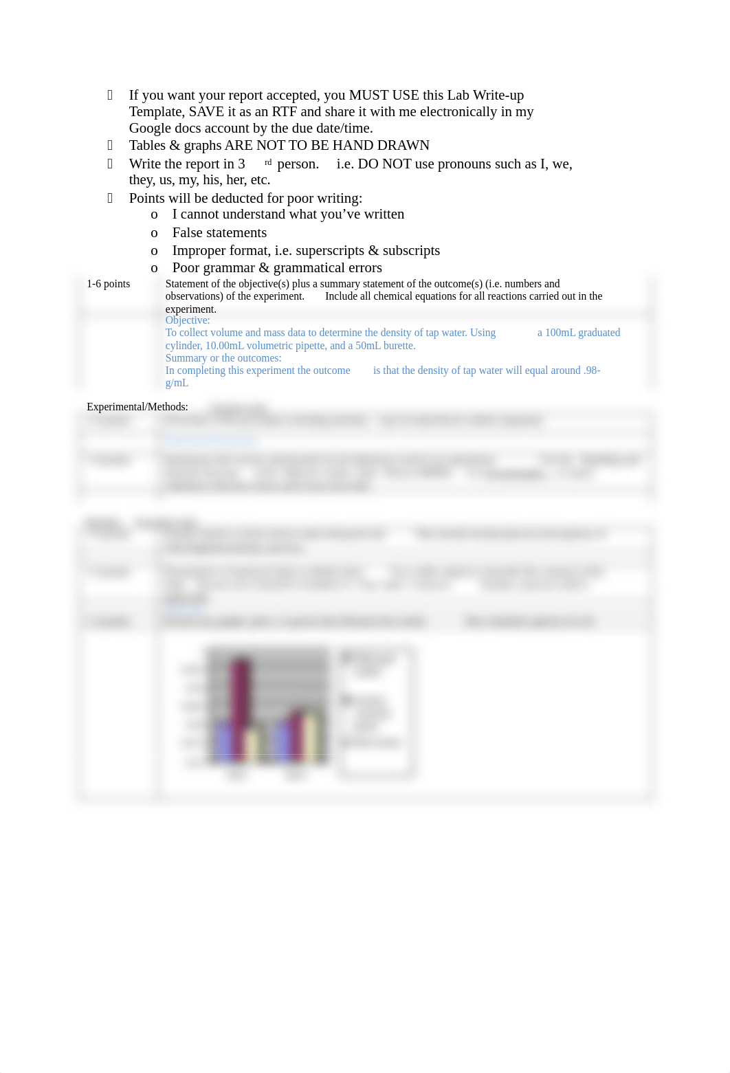 CHM151 Lab Report (1)_doktrn3p1p6_page1