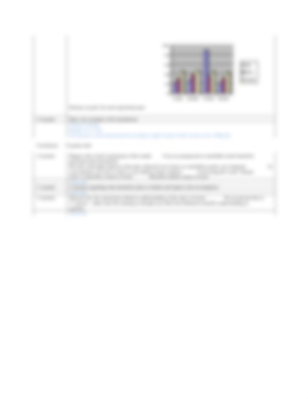 CHM151 Lab Report (1)_doktrn3p1p6_page2