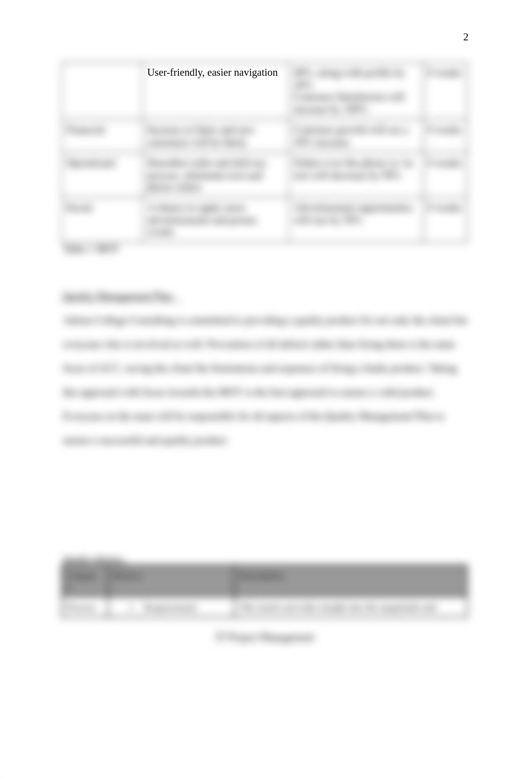 Commando Tackle Co. Quality Management Plan.docx_dokuq6a97uf_page3