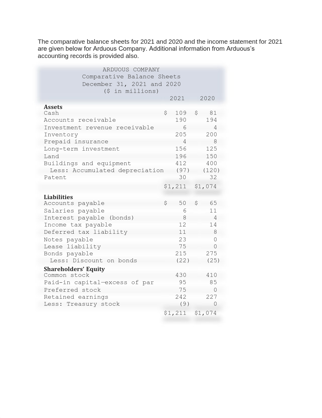 21-18 Arduous Company Cash Flows.pdf_dokus0u25mh_page1