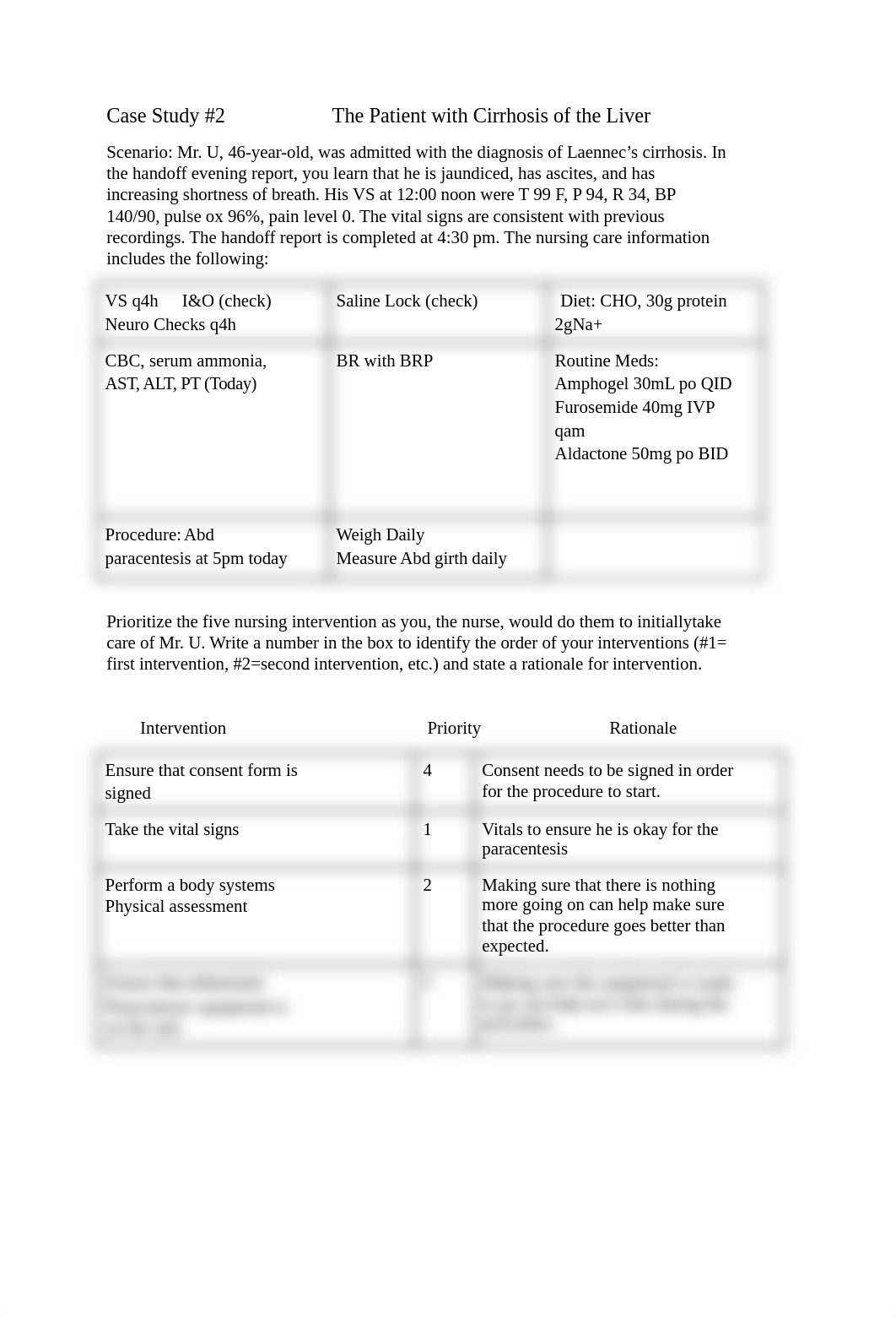 Case Study #2               The Patient with Cirrhosis of the Liver.docx_dokx2t9mzv8_page1