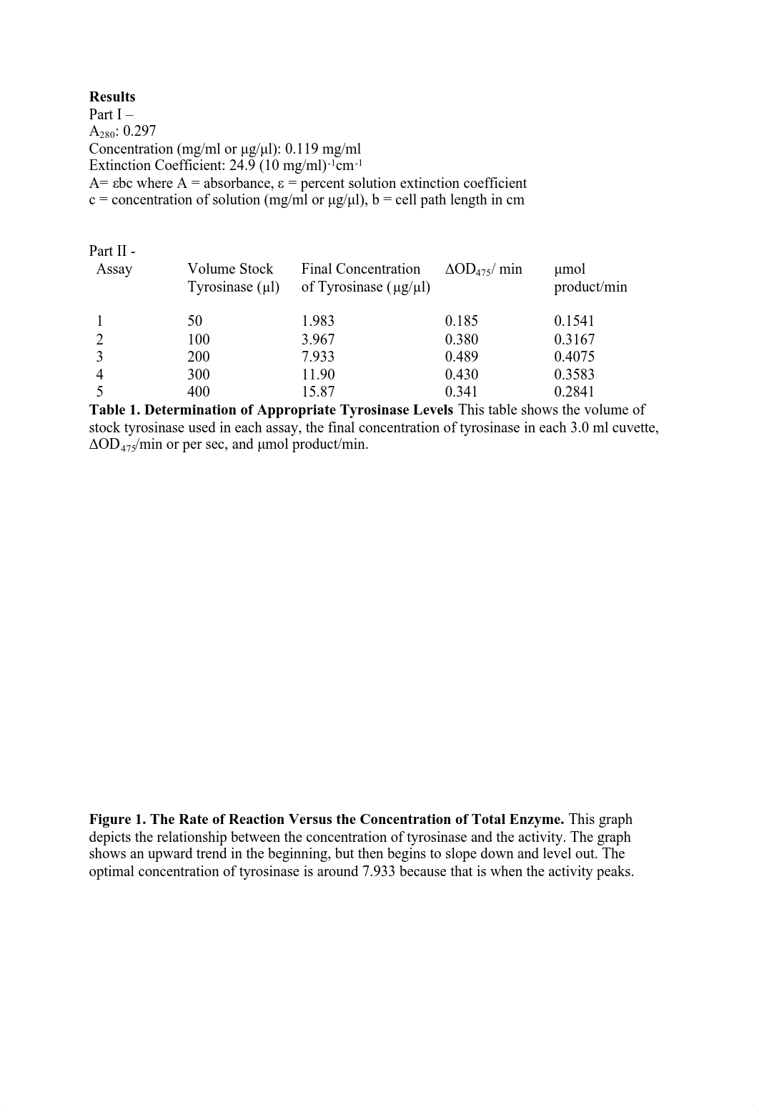 Lab_4_-_Tyrosinase_Kinetics__Inhibition.pdf_dokythcpmdp_page2