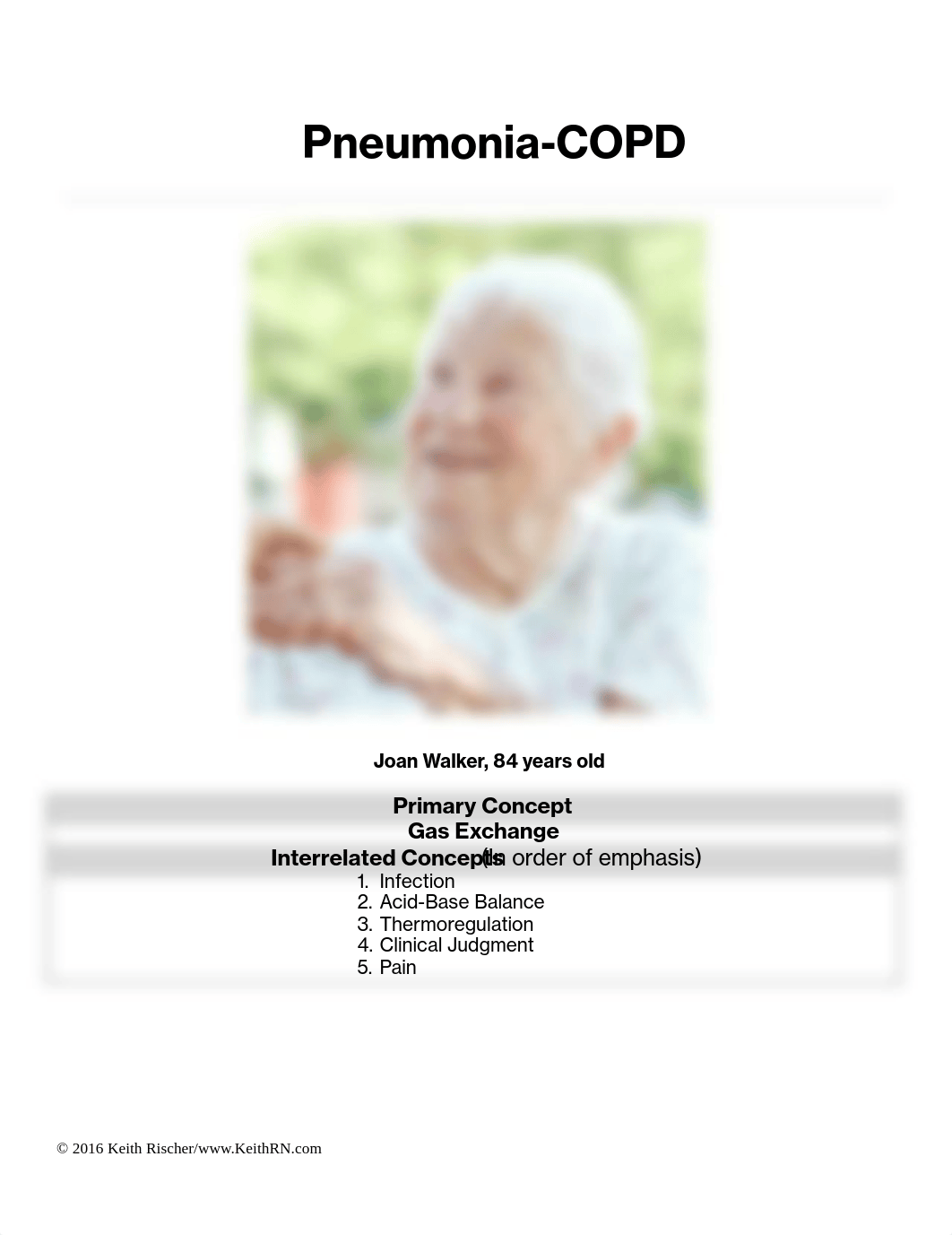 COPD-Pneumonia Case Study.pdf_dol057iivrn_page1