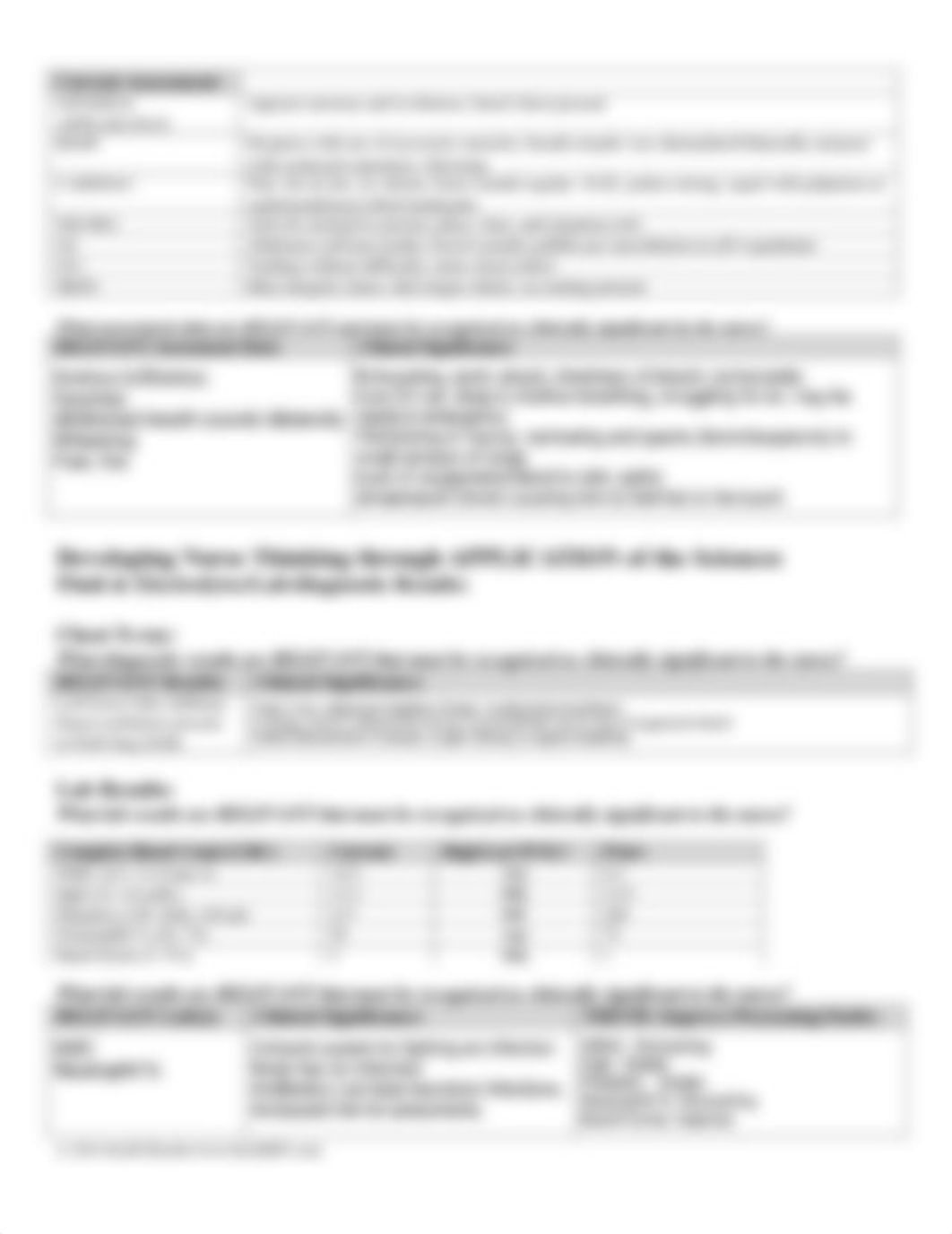 COPD-Pneumonia Case Study.pdf_dol057iivrn_page3