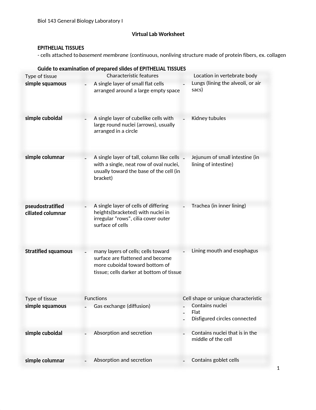 Animal Tissues Lab Worksheet COMPLETED.docx_dol4f9dcmhe_page1