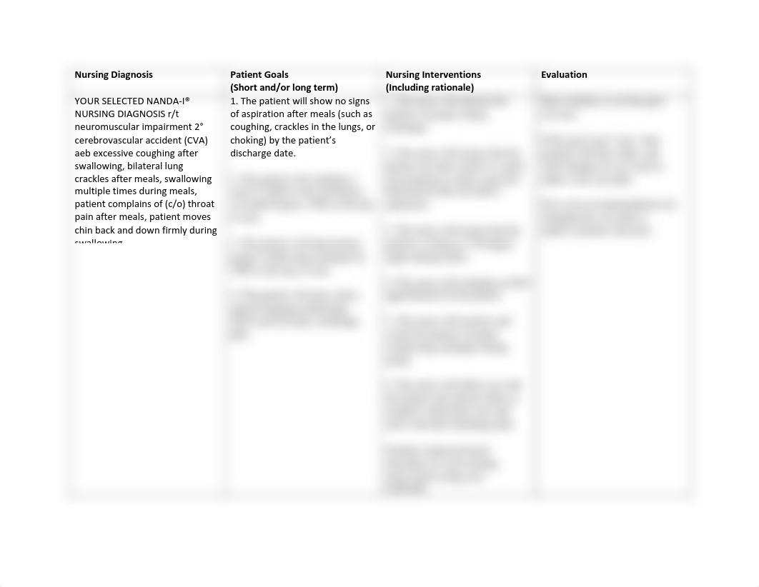 Stroke Care Plan 2.pdf_dol6cizrtj2_page1