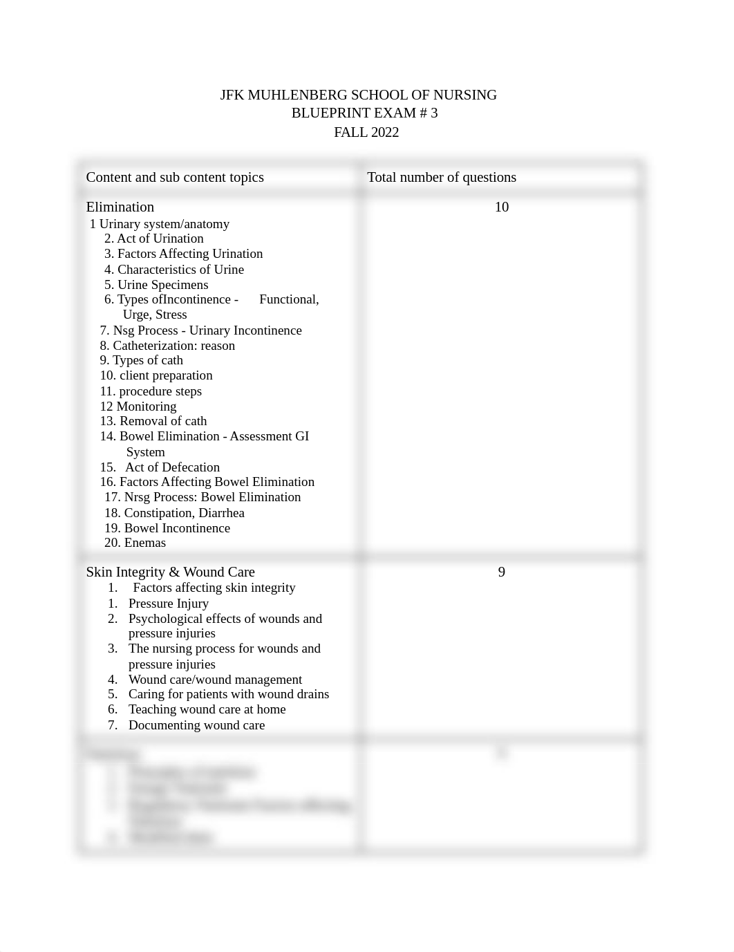 Blueprint Exam # 3.docx_dol83yj028e_page1