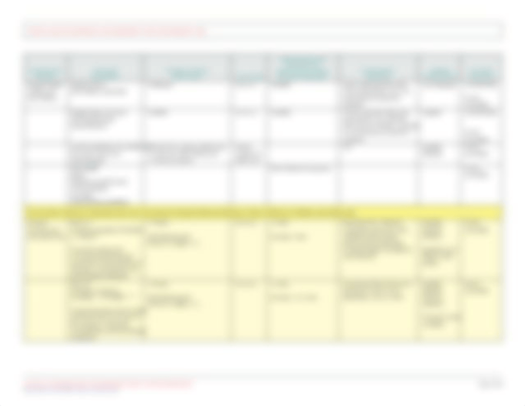 mental-health-screening-and-assessment-tools.pdf_dol97vd4wpw_page2