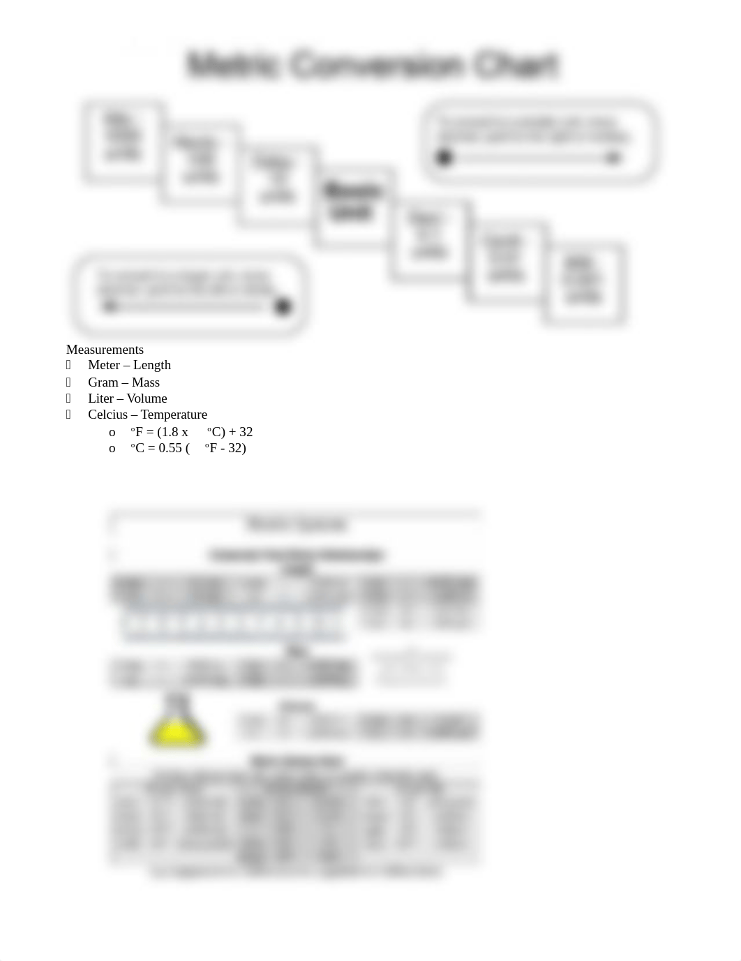 BIO141 Lab Packet_v8.docx_dola9syh69c_page3