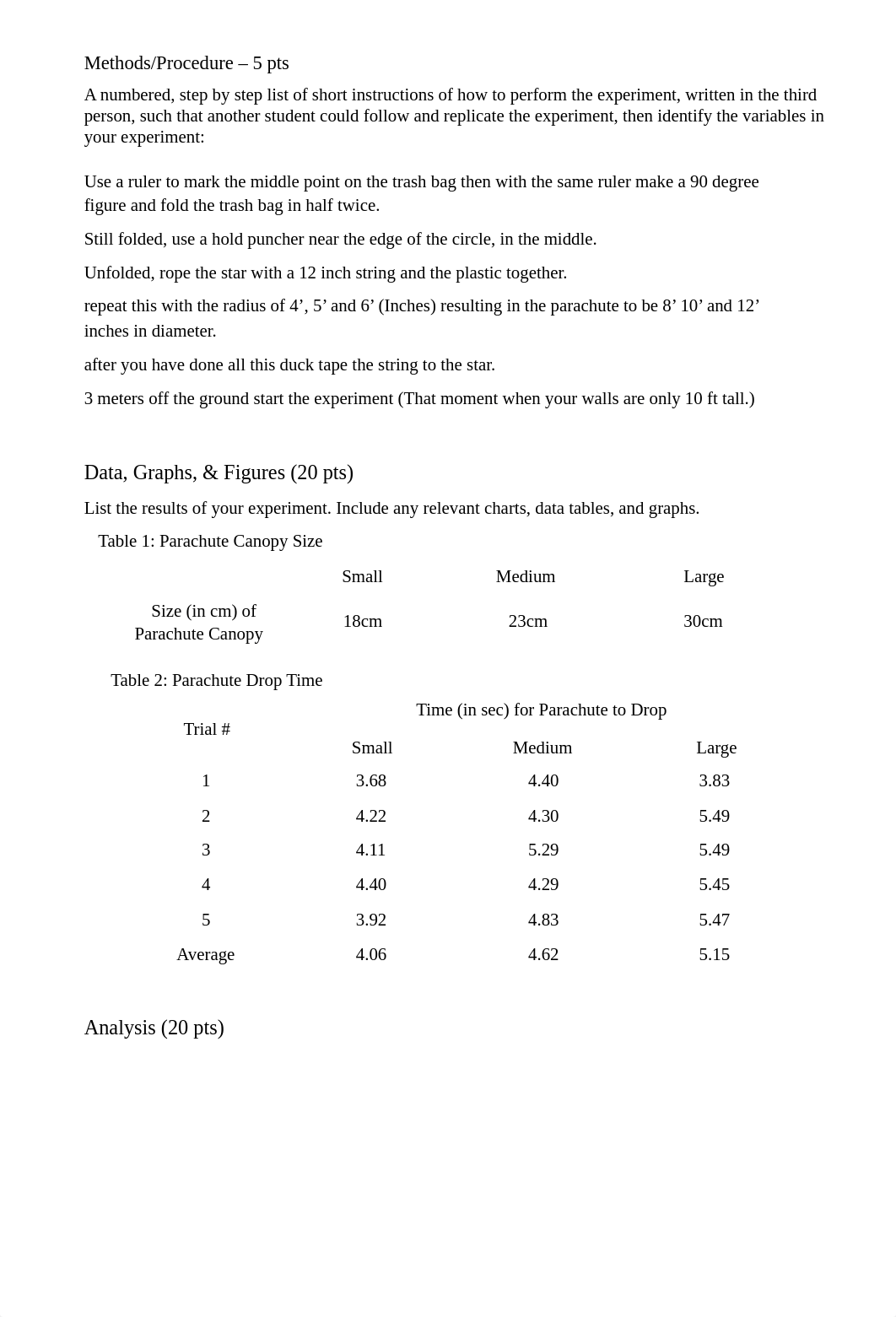 Copy of Project 2 - Parachutes and Force - Lab Report.pdf_dold0zhfuse_page2