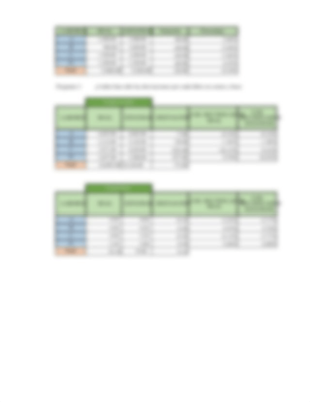 PA3 CONTABILIDAD DE COSTOS 2 - GRUPO 10 (1).xlsx_dolf33m4eka_page4