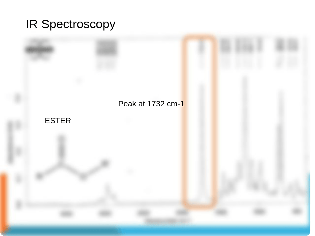 1H NMR exp.4 presentation_dolfq4f81k3_page3