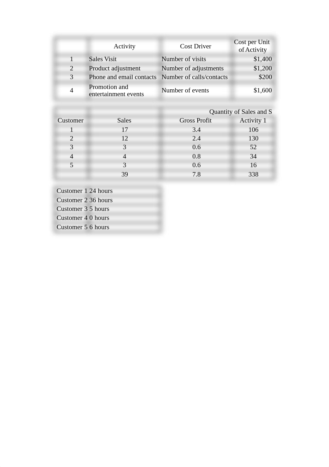 ABC P18-33_dolfzdquw1h_page1